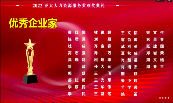 諾亞喜訊！諾亞集團(tuán)再創(chuàng)佳績(jī)，第十八屆中國(guó)人力資源服務(wù)業(yè)高峰論壇攬5項(xiàng)大獎(jiǎng)